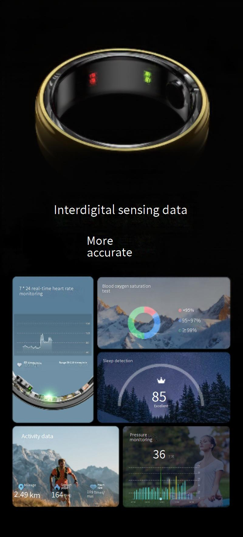 Inteligentne trackery aktywności Gorąco sprzedające się R06 Inteligentny pierścień z kamerą Pierścień sportowy Monitorowanie Bluetooth Zdrowy sen Tętno Ciśnienie Tlen we krwi_voghion.com