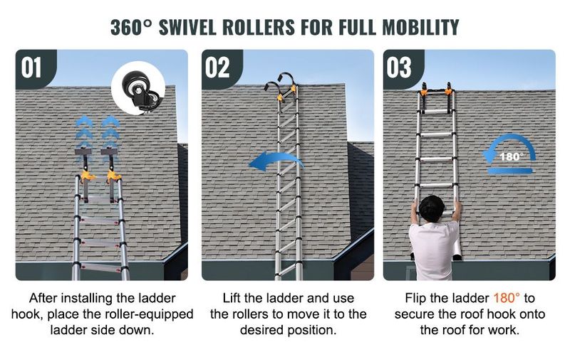 VEVOR Ladder Roof Hook Stabilizer 2 Pack With Fixed Wheel & Swivel Bar Steel_voghion.com