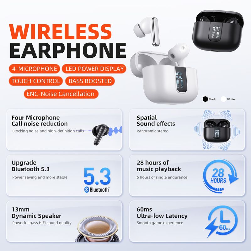 Cross border brand QERE E50 TWS digital display in ear wireless Bluetooth headset e sports game ultra long battery life_voghion.com