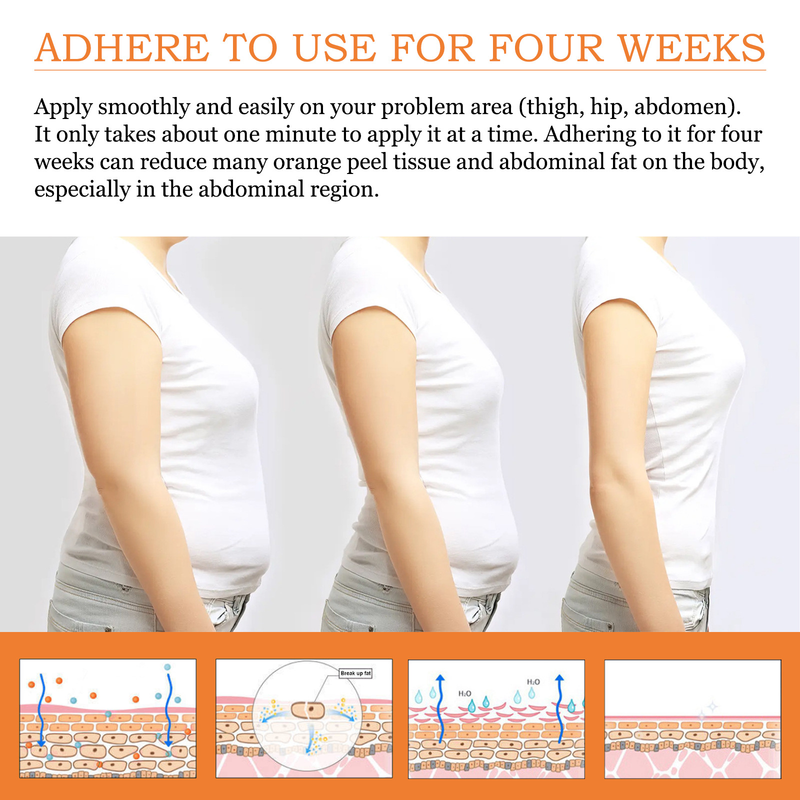 EELHOE sapone dimagrante alla vitamina C per la pulizia del corpo, polpacci, pancia grande, dimagrante, rassodante e idratante_voghion.com