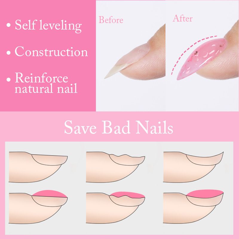 Set di gel per unghie multiuso UR SUGAR - Base in gomma diamantata frantumata senza mordenzatura, smalto temperato - Top coat gratuito e base rimovibile_voghion.com