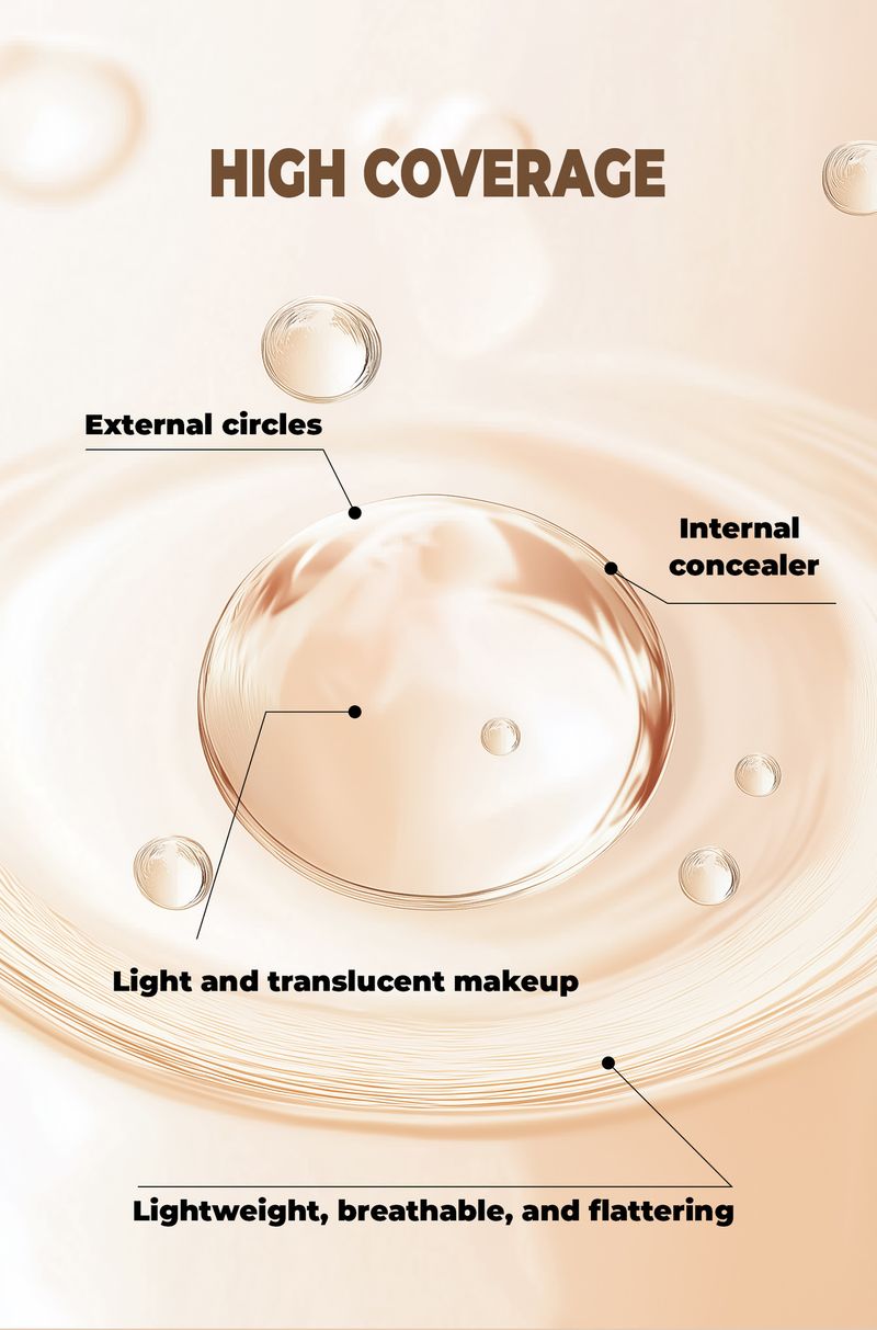 QIC Soft Skin Deckt Aknenarben und Augenringe ab – langanhaltende, nicht maskenhafte Concealer-Foundation-Creme-Make-up_voghion.com