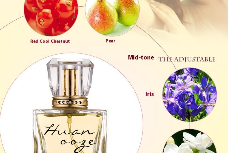 Perfume Huanqin 2024, nuevo perfume 2099 para mujer, fragancia de rosa y jazmín, fresco y duradero, 50 ml._voghion.com