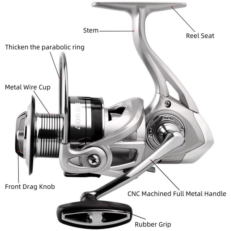 Esca da spinning in metallo, linea bassa, bocca inclinata, canna da pesca speciale da mare, mulinello da pesca a lancio lungo_voghion.com