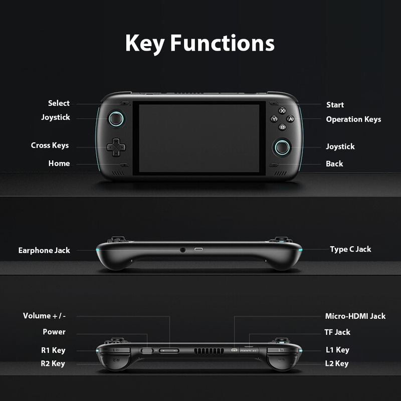 Console de jeux portable AYN Odin 2 Pro, 12 Go, 256 Go, Android 13, écran tactile IPS 6 pouces, 8 gen 2, batterie 8 000 mAh, Wi-Fi 7, Bluetooth_voghion.com