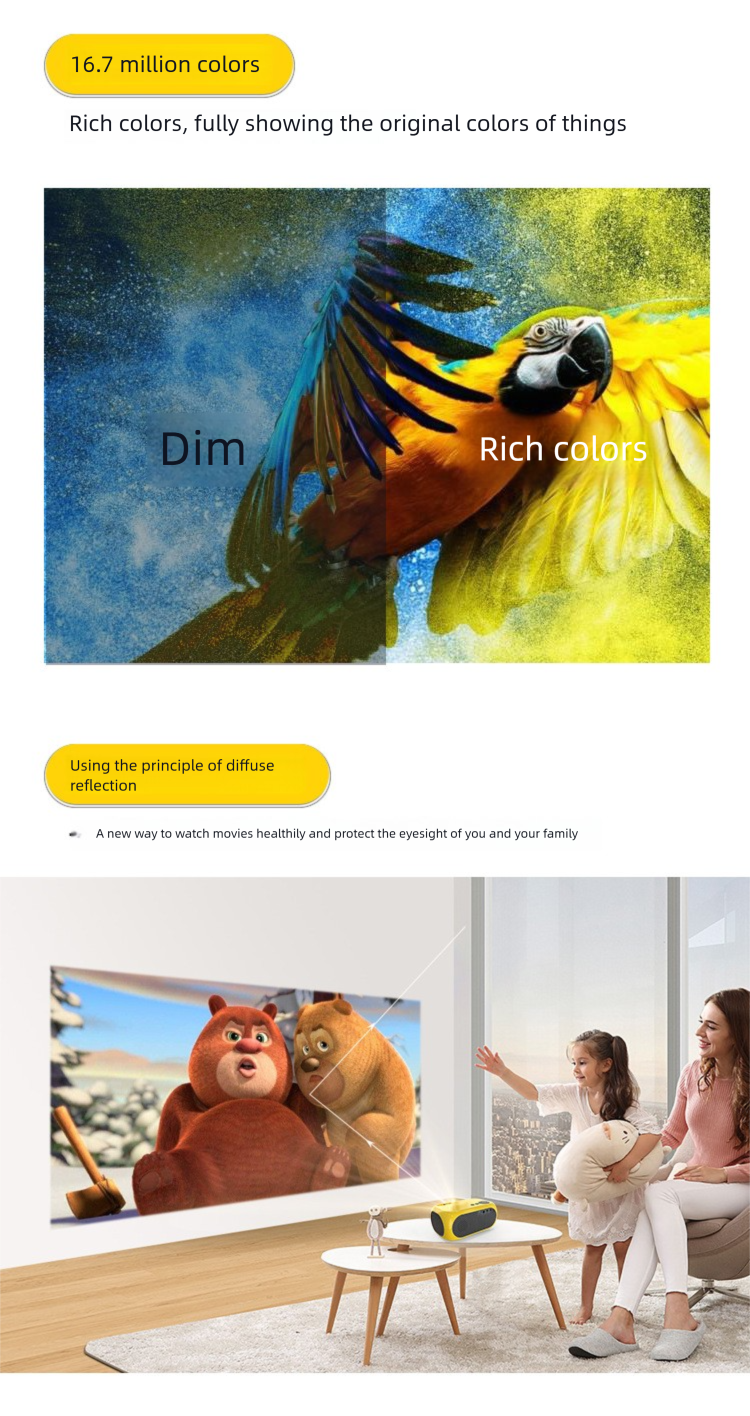 Proiettore per la prima infanzia portatile HD Qiangpu YG300 per la casa, piccolo e mini, per la vendita transfrontaliera all'estero_voghion.com