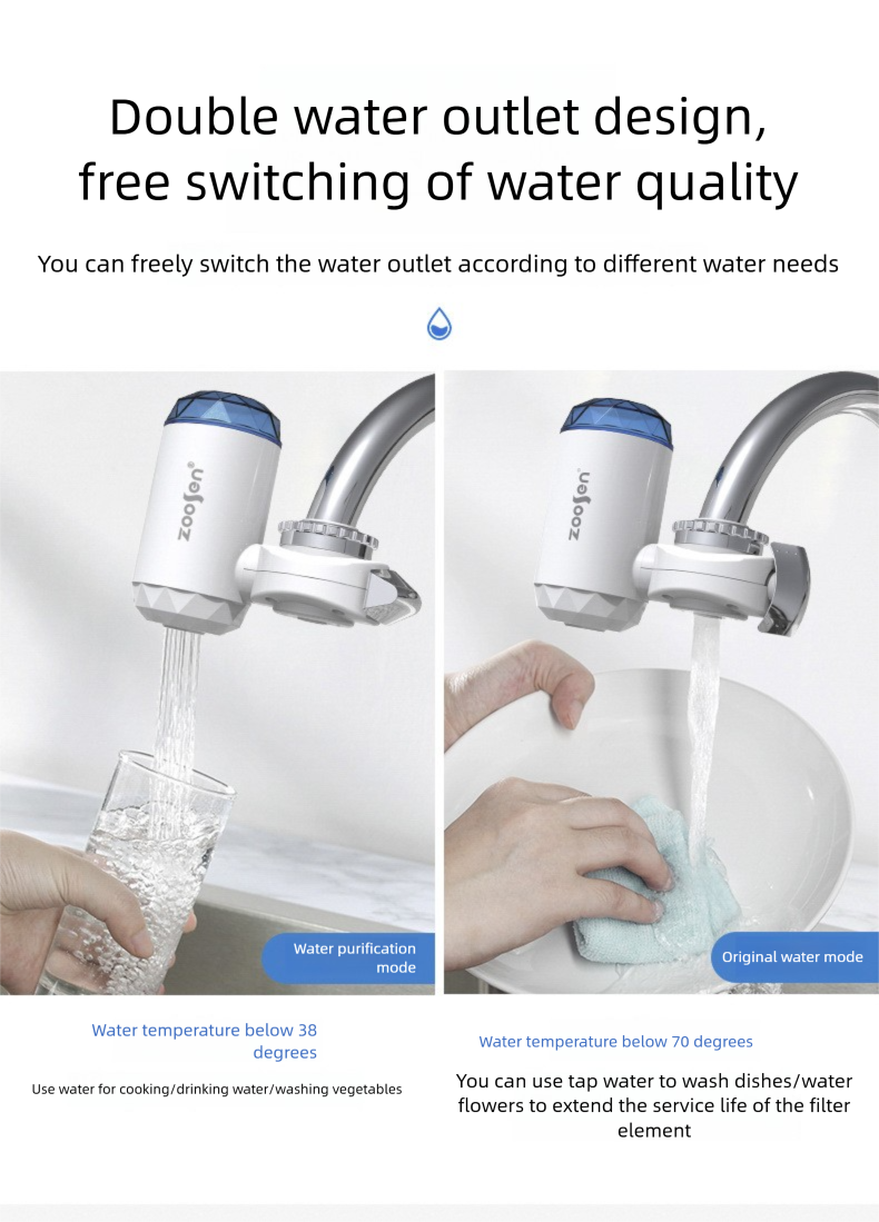 Purificatore d'acqua visivo, filtro per rubinetto domestico con cartuccia visibile, sistema di purificazione dell'acqua da cucina_voghion.com