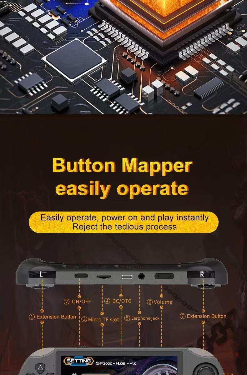 Video Game Consoles New SF3000 Game Console GBA Arcade Dual Joystick Handheld Game Console 4.5 Inch HD Large Screen Handheld_voghion.com