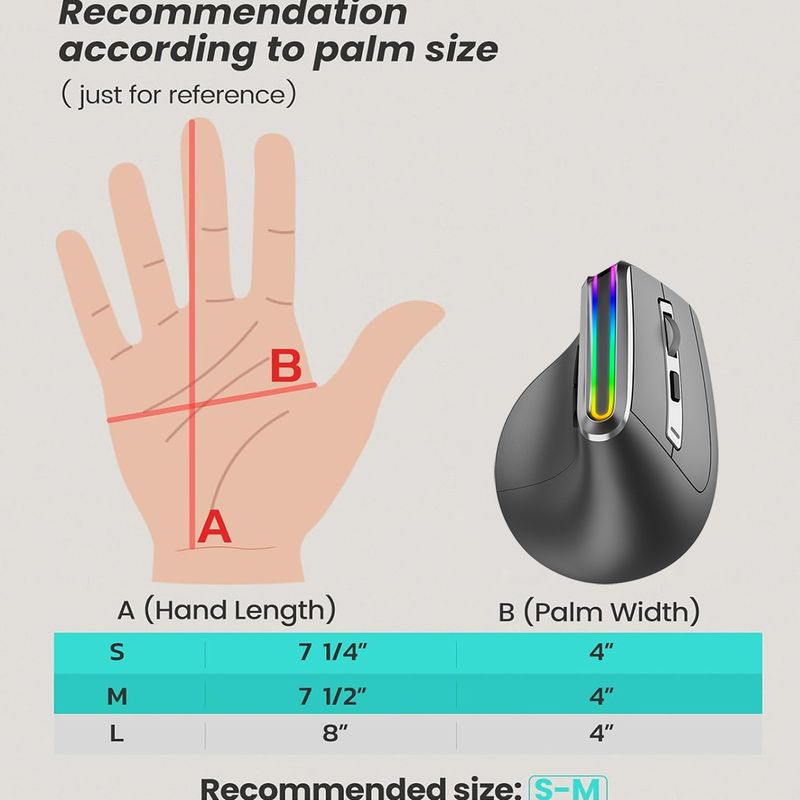 JOMAA Ergonomic RGB Wireless Vertical 2.4G USB Optical Rechargeable Bluetooth Mouse For Desktop/Laptop/PC_voghion.com