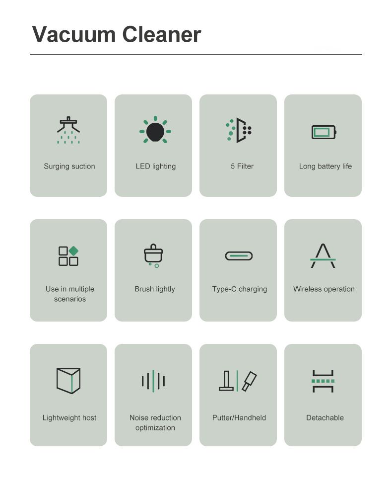 15000pa Multifunktionaler Handstaubsauger Leistungsstarker HEPA-Filter Drahtloser Staubsauger Für Den Haushalt Im Autoboden_voghion.com