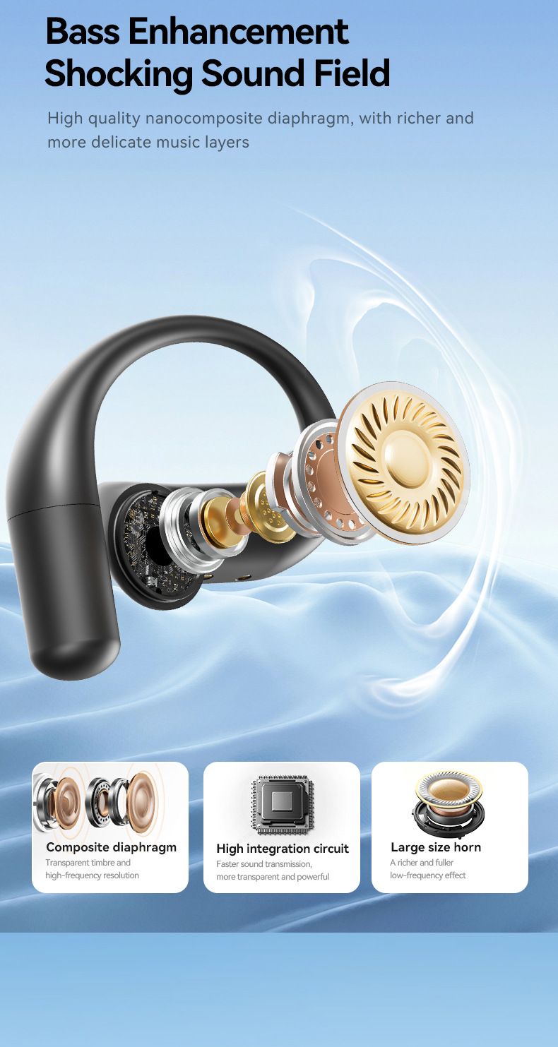 2025 Model Smart Earbud Noise-canceling Bluetooth Headphone_voghion.com