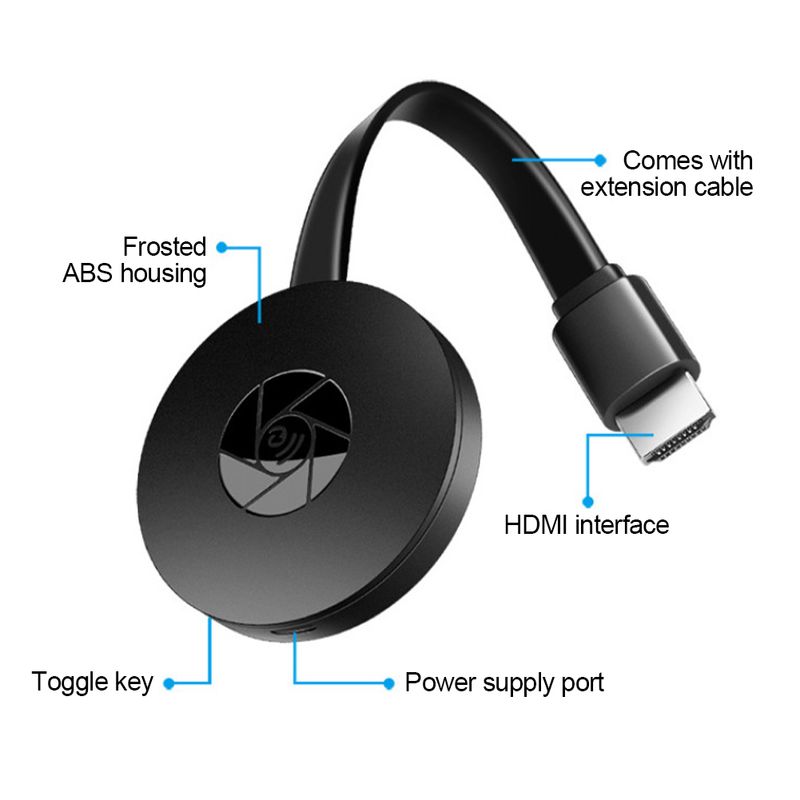 Wireless HDMI Mirroring Multiple Device Mobile Phone Connected To TV HD 1080P Projection Computer IPad WIFI Live Screen_voghion.com