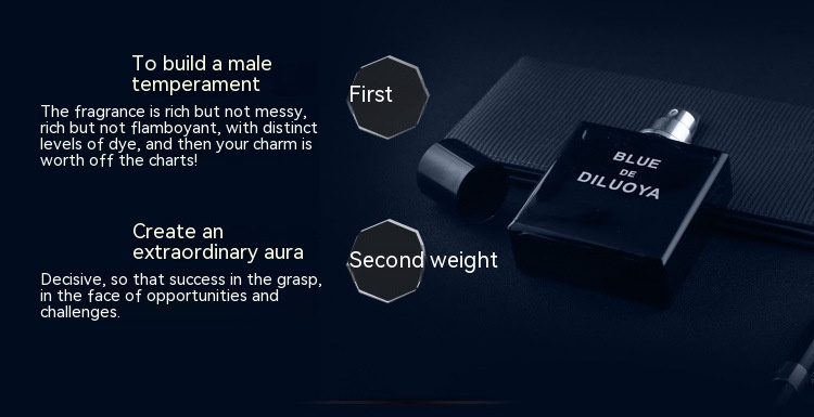 Nuovo profumo caldo Gulong Profumo da uomo Fragranza oceano blu Fragranza duratura Profumo fresco Gulong 50ML_voghion.com