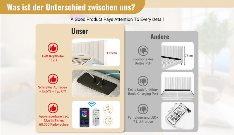 Lit double 160 x 200 cm avec rangement intégré, éclairage LED et recharge USB-C via application, sommier à lattes et matelas inclus, similicuir, blanc_voghion.com