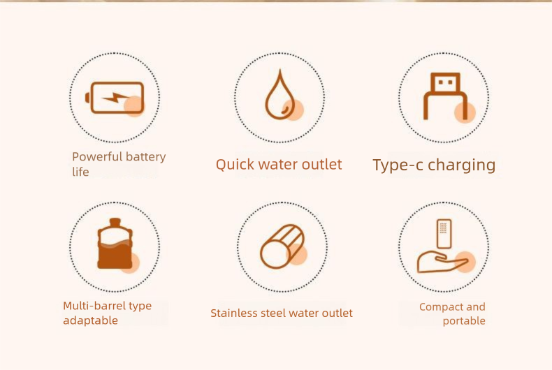 Pompa elettrica silenziosa Miyoupin, distributore automatico di acqua per uso domestico ricaricabile, piccolo_voghion.com