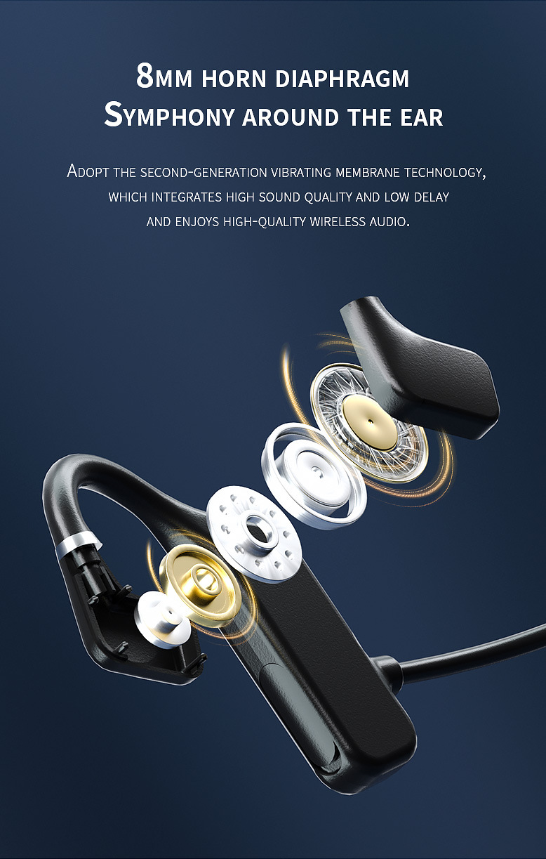 G1 Private Model Wireless Bluetooth Headset Bone Conduction Sports Running Ear-mounted Bone Conduction Bluetooth Headset_voghion.com