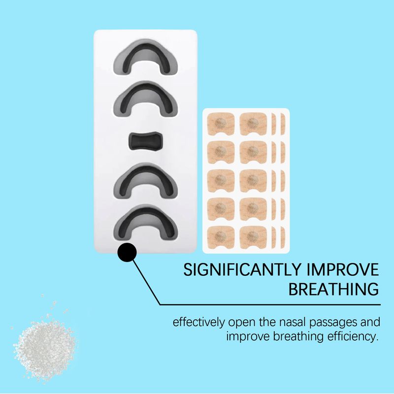 XIMONTH Magnetic Nose Patch Set Reduces Snoring, Cleans And Cares For Nose Discomfort And Protects Daily Sleep_voghion.com