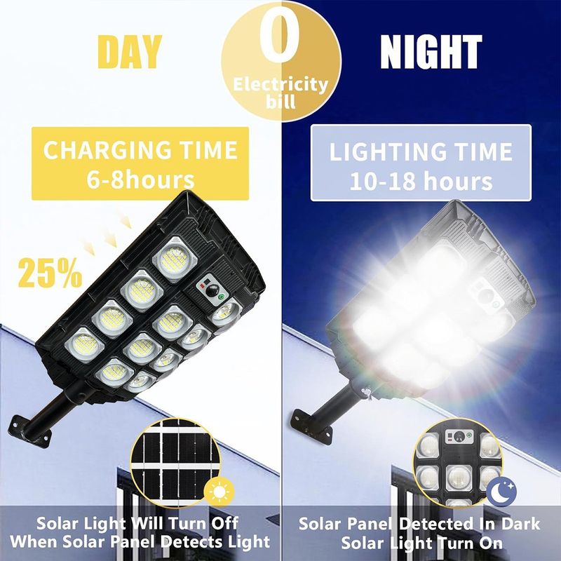 New solar big street light household lighting human body induction light rural courtyard integrated remote control induction light_voghion.com