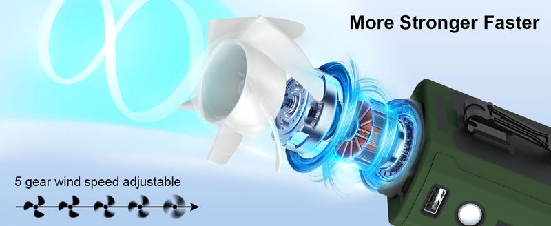 10000mAh Wearable Neck With SOS Light 40H Personal Air Cooler 5 Speeds Waist Fan For Outdoor Sport Travel Camping_voghion.com
