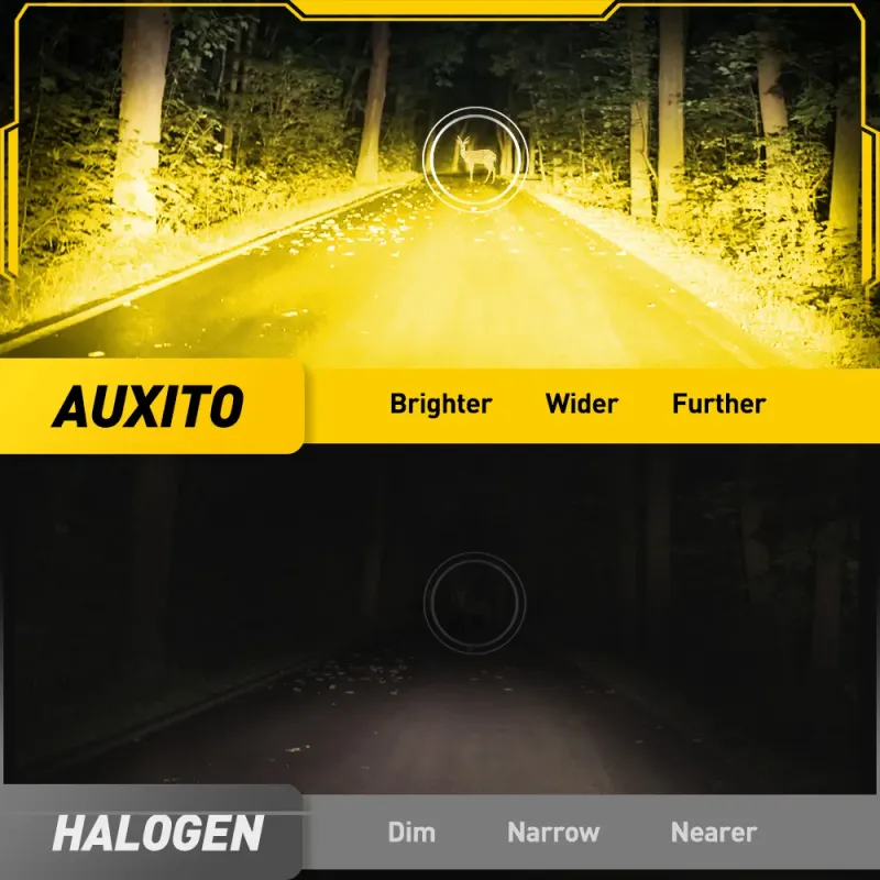 AUXITO 2Pcs H8 H11 LED Bulb H16JP H10 9006 HB4 Led Lamp Super Bright Car Fog Lights Day Driving Running Light 6500K_voghion.com