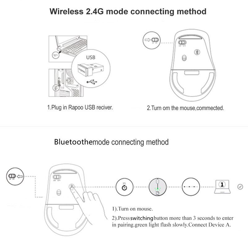 New Rapoo Multi-mode Silent Wireless Mouse With 1600DPI Bluetooth-compatible And 2.4GHz For Three Devices Connection_voghion.com