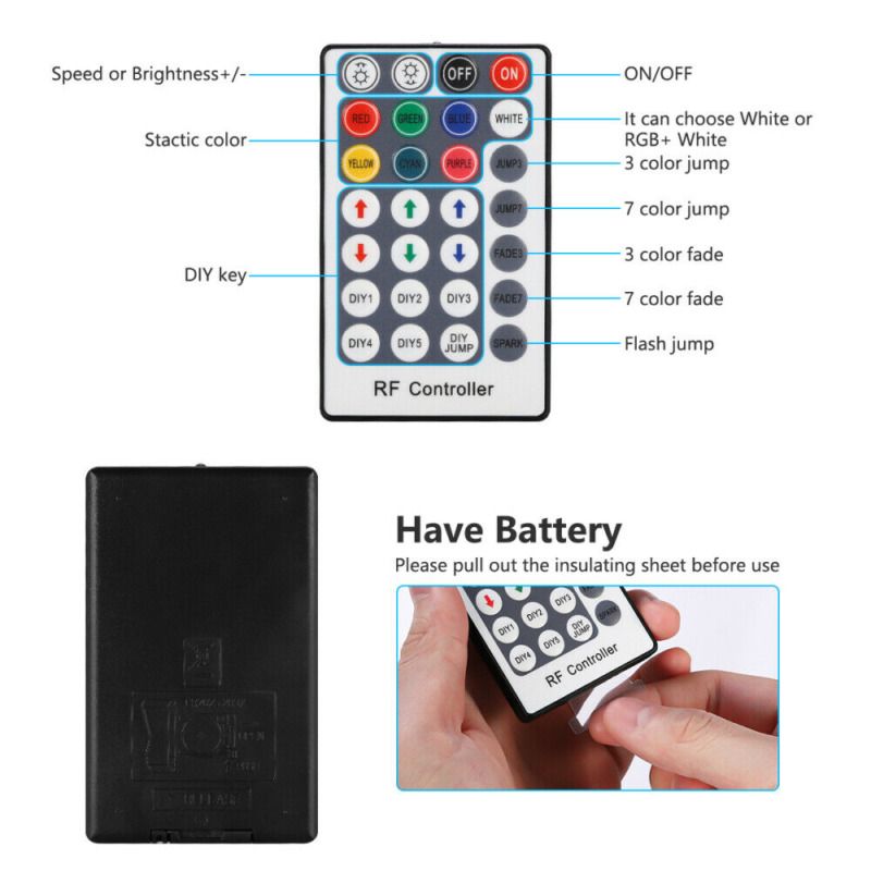 Lights Kit RGBW Roof Light Bluetooth App Music Control Car Starry Sky Ceiling Lamp Twinkle Fiber Optic Star DC 12V_voghion.com