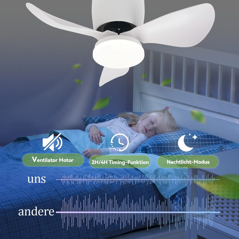 Glitzerlife Deckenventilator Mit Licht Weiß Dimmbar Leise 23W 70CM Mit Fernbedienung Modern_voghion.com