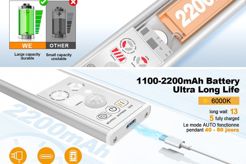 USB-Schranklicht, ultradünn, intelligenter LED-Induktionslichtstreifen, dreifarbige Temperatur, Helligkeit einstellbar, weiches Licht, dekorative Lampe_voghion.com