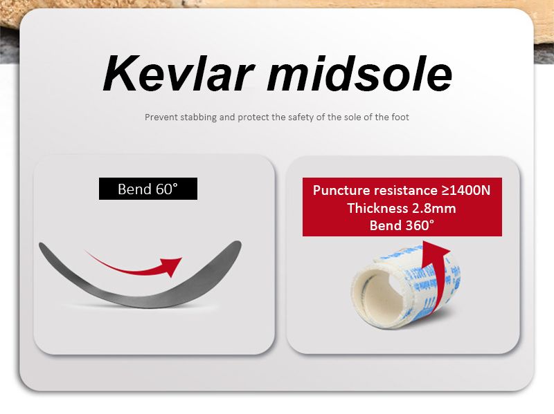 Scarpe da lavoro con punta in acciaio e rete traspirante Manlegu, scarpe da lavoro traspiranti per uomo e donna, stivali di sicurezza leggeri e antiforatura_voghion.com