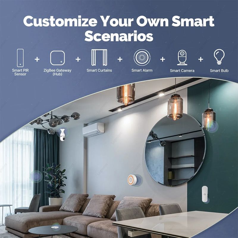 3.0 Zigbee PIR Motion Tuya Smart Life Mmwave Radar Umidità Temperatura Sensore di Luce Rilevatore per 2MQTT Home Assistant_voghion.com