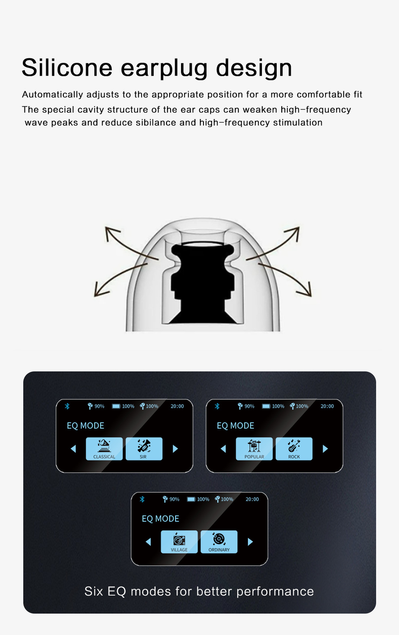 2024 Tecnologia nera LCD Smart Touch Screen a colori Cancellazione attiva del rumore Cuffie wireless Bluetooth ANC+ENC_voghion.com