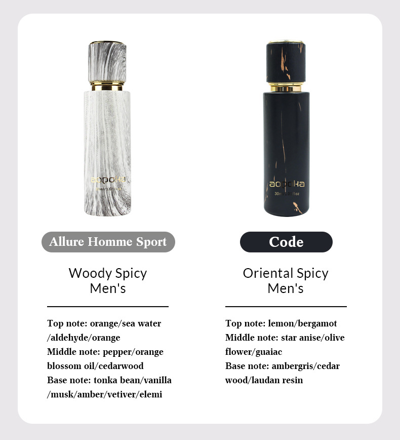 Premium Arabian Perfume Oil For Men & Women - Long Lasting Fragrance Oud & Musk Scent (Middle East Inspired)_voghion.com