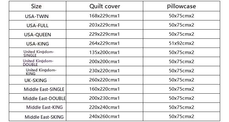 Lenjerie de pat textila pentru casa, husa plapuma matata, dimensiune imprimata, trei bucati pe pat_voghion.com