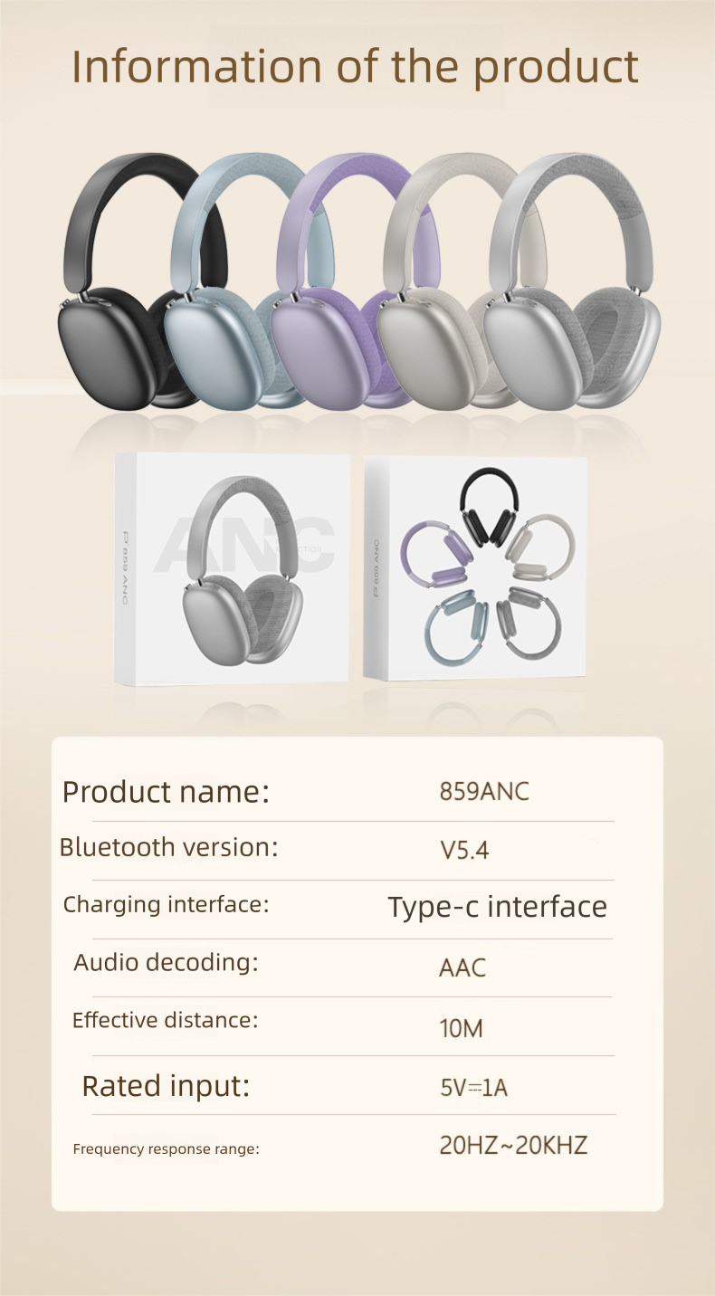 New Patch Knob Active Noise Cancelling Over-Ear Headphones Bluetooth True Wireless Long Battery Life Compatible With_voghion.com