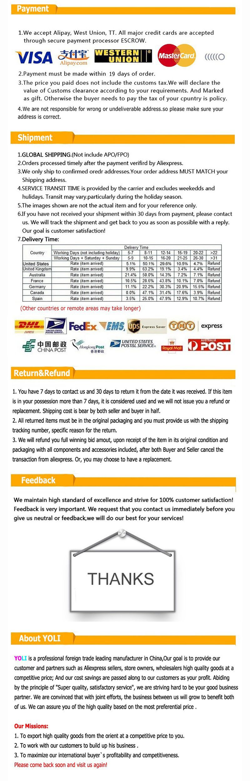 iiimymic Microfono auricolare unidirezionale nero 4 pin XLR TA4F Microfono da canto indossabile per sistema bodypack wireless Shure_voghion.com