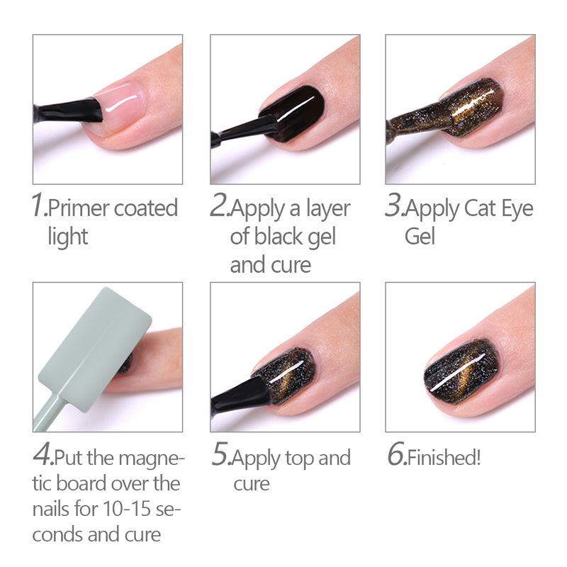 Strumenti magnetici per occhi di gatto, bastoncino magnetico per occhi di gatto, doppia testa, striscia di linee curve, design 3D per smalto, gel, nail art, decorazione_voghion.com