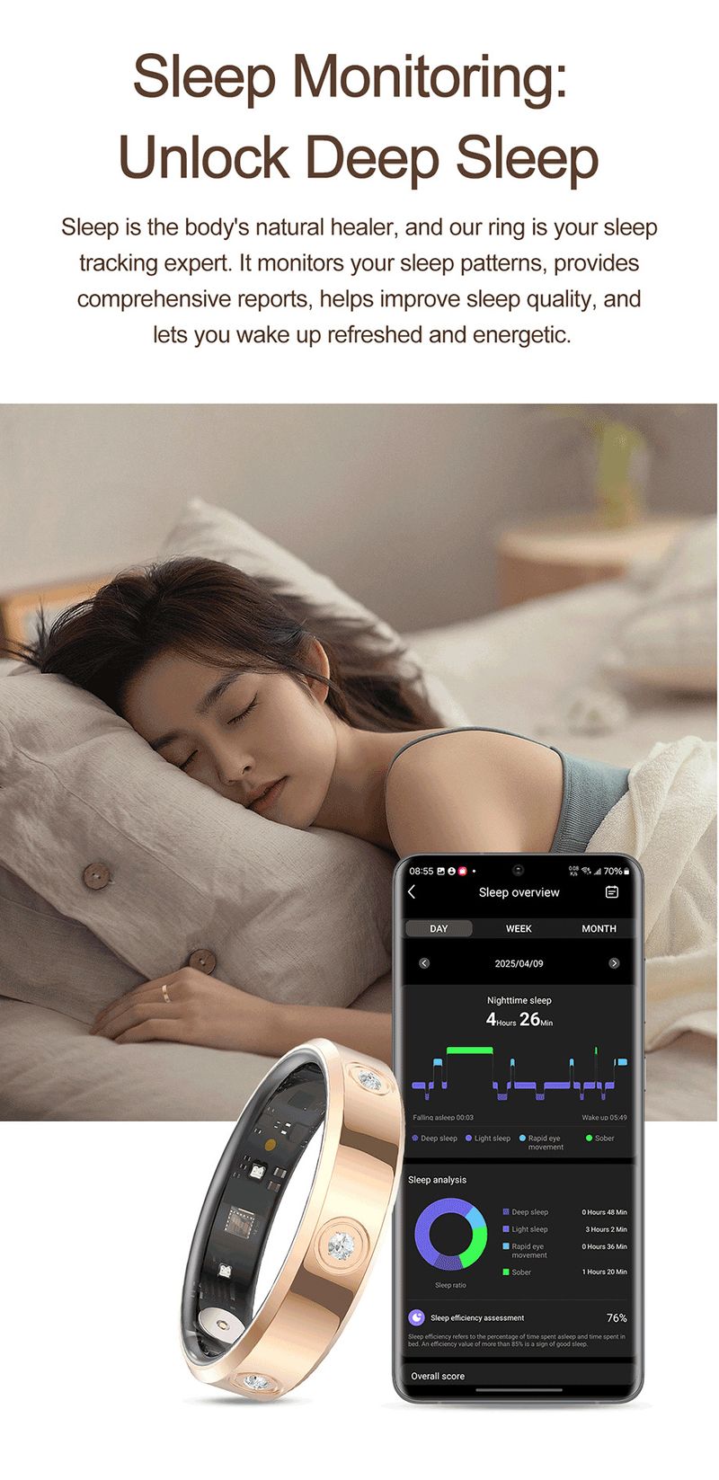 Nuovo anello intelligente HR01 con monitoraggio della frequenza cardiaca, del sonno, dell'ossigeno nel sangue, contapassi, monitor della salute alla moda con diamanti incastonati_voghion.com
