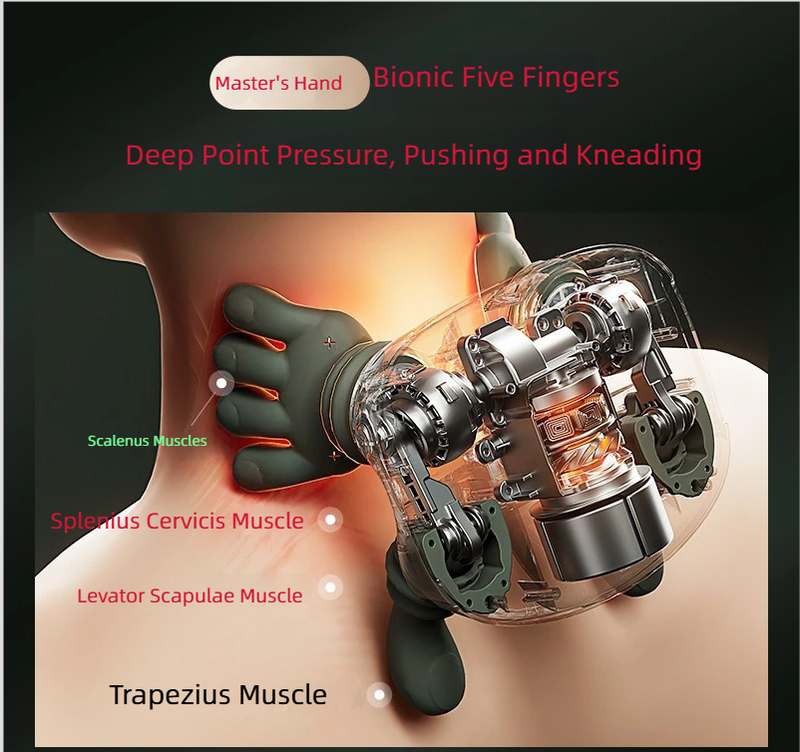 Massaggiatore cervicale multifunzionale per spalle e collo transfrontaliero, scaldamani e impastatore_voghion.com