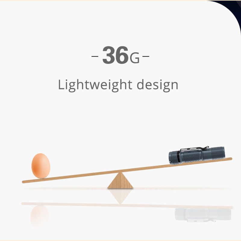 Grenzüberschreitende LED-Mini-Zoom-Arbeitsleuchte aus Aluminiumlegierung für den Außenbereich, kleine, USB-aufladbare Taschenlampe (Großhandel)_voghion.com