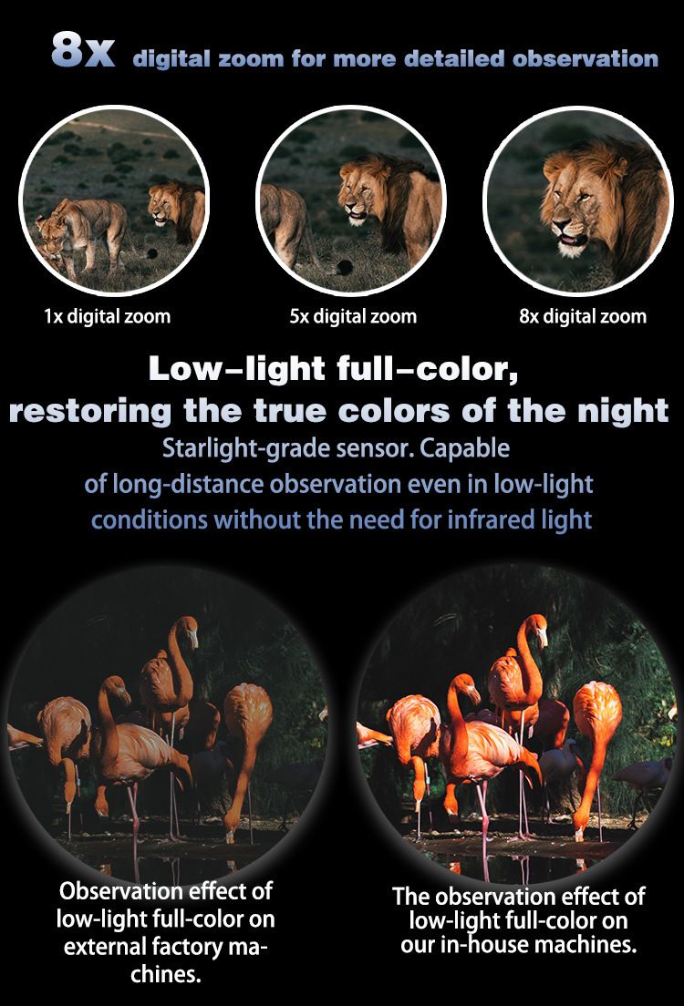 Nuovo telescopio digitale HD Cross-Glass per casco, modello privato, binocolo per esterni, occhiali per la visione notturna a infrarossi_voghion.com