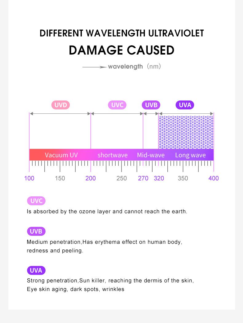 Neue modische Sonnenbrille mit quadratischem Rahmen für Herren, Persönlichkeit, einfache Sonnenbrille, schwarze Sonnenbrille für Herren_voghion.com