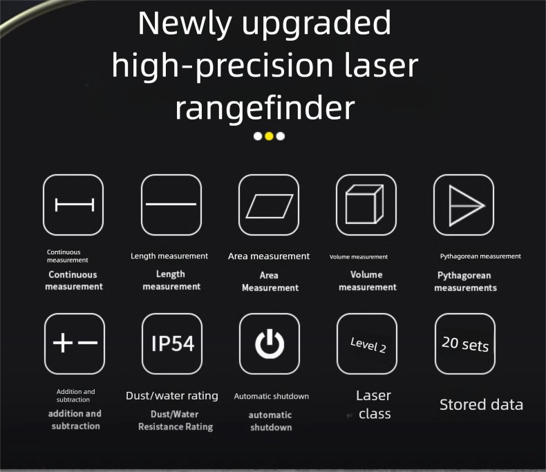 Sneco Handheld Laser Rangefinder High-Precision Electronic Ruler Multiple Measurement Modes 50/70/100/120m_voghion.com
