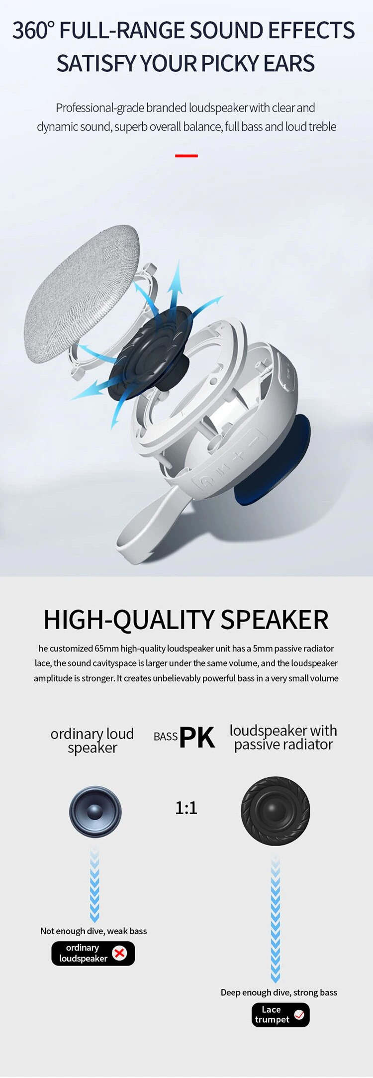 2023 New Portable Fabric Bluetooth Speaker Stereo Waterproof IPX6 Wireless Speakers Outdoor Mini Subwoofer Support_voghion.com