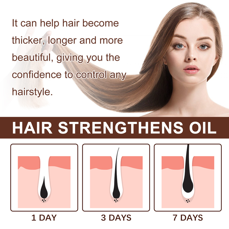 Olio essenziale di ricino che ripara il cuoio capelluto nutriente danneggiato, essenza densa e rassodante anti-perdita dei capelli_voghion.com