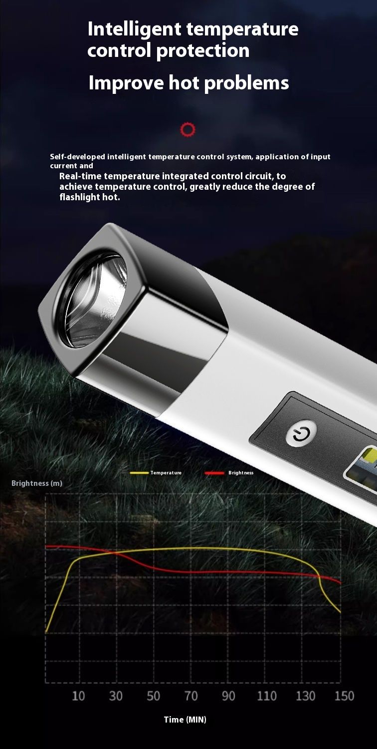 Strong Light Flashlight Rechargeable, Super Bright, Long Range, Home, Outdoor Portable, Multi functional, Waterproof_voghion.com