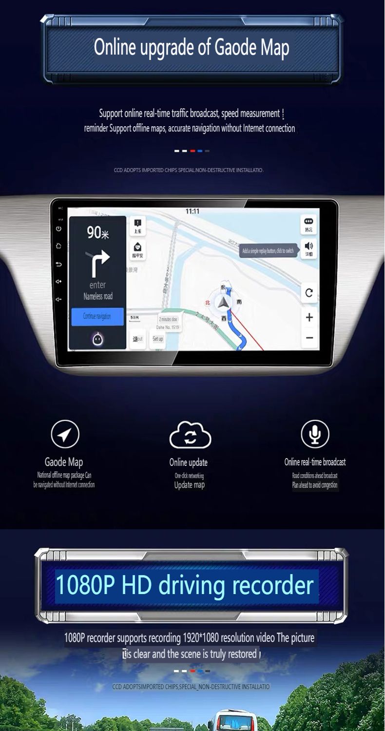 360°-Panorama-Navigationssystem mit 1080P HD-Nachtsicht – All-in-One Smart-Car-Headunit mit DVR, GPS, Wireless CarPlay und Android Auto_voghion.com
