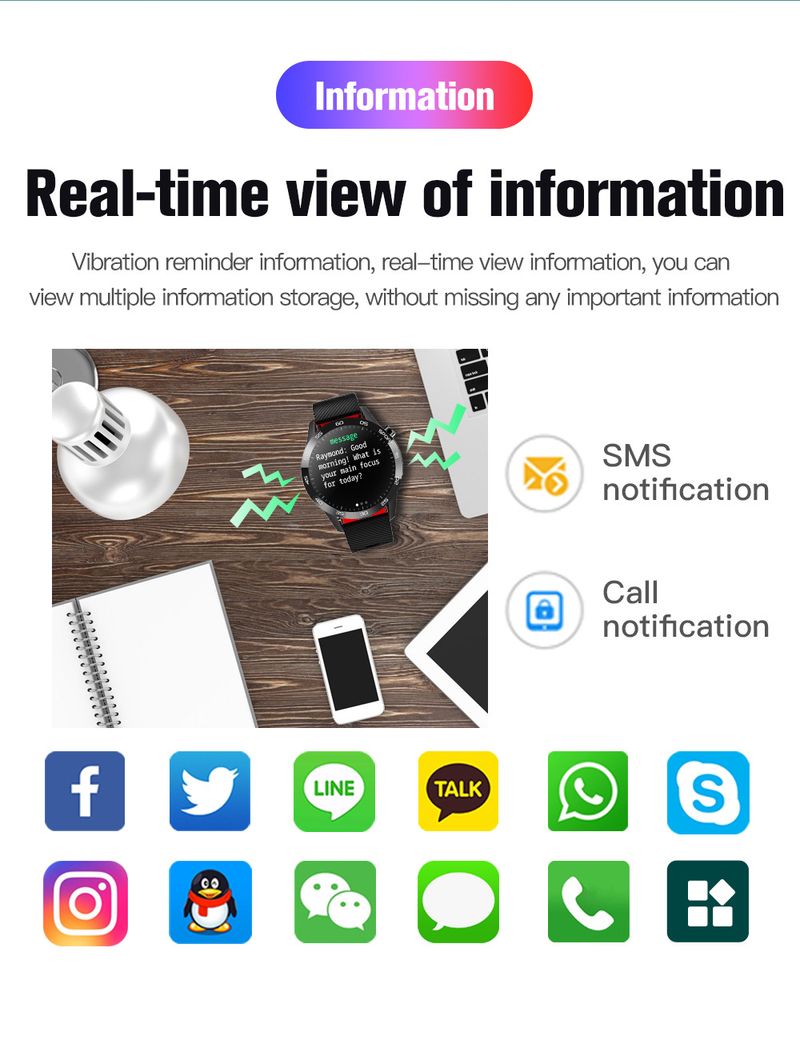 Smarte armbånd Rakuten Yahoo F22L Smart armbånd Registrerer kroppstemperatur, blodoksygen, puls, sportsarmbånd Informasjonspåminnelse_voghion.com