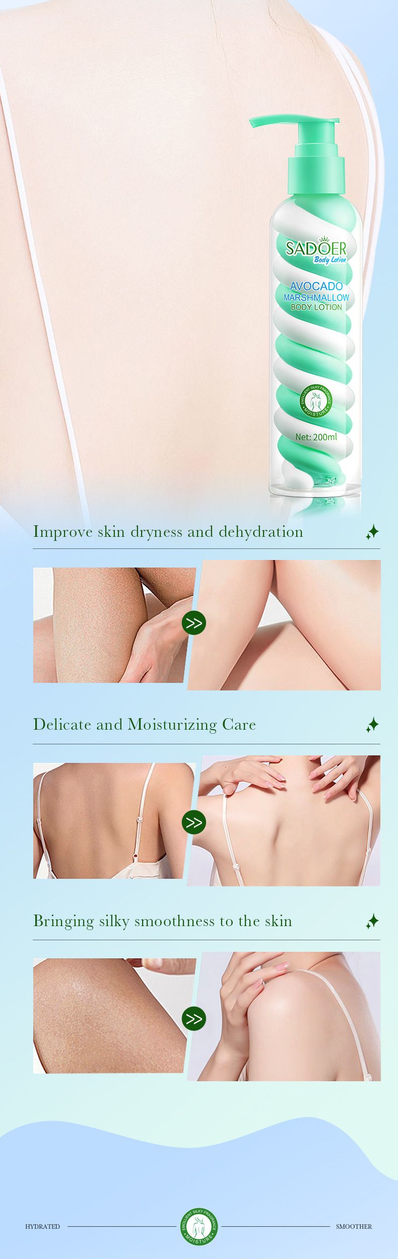 SADOER Blutorangen-Marshmallow-Körperlotion, 200 ml, Niacinamid, Avocado-Frucht-Körperlotion_voghion.com