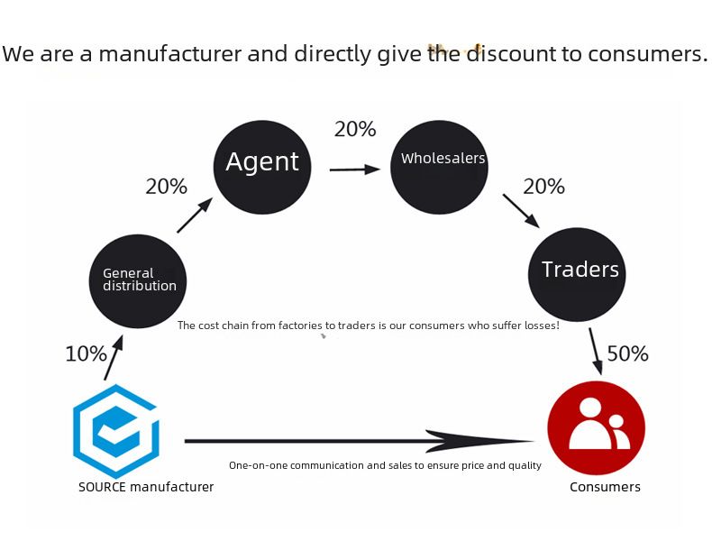 DIY children's gypsum kite painting goutwen graffiti brush stroke pen digital oil painting nail art painting brush_voghion.com