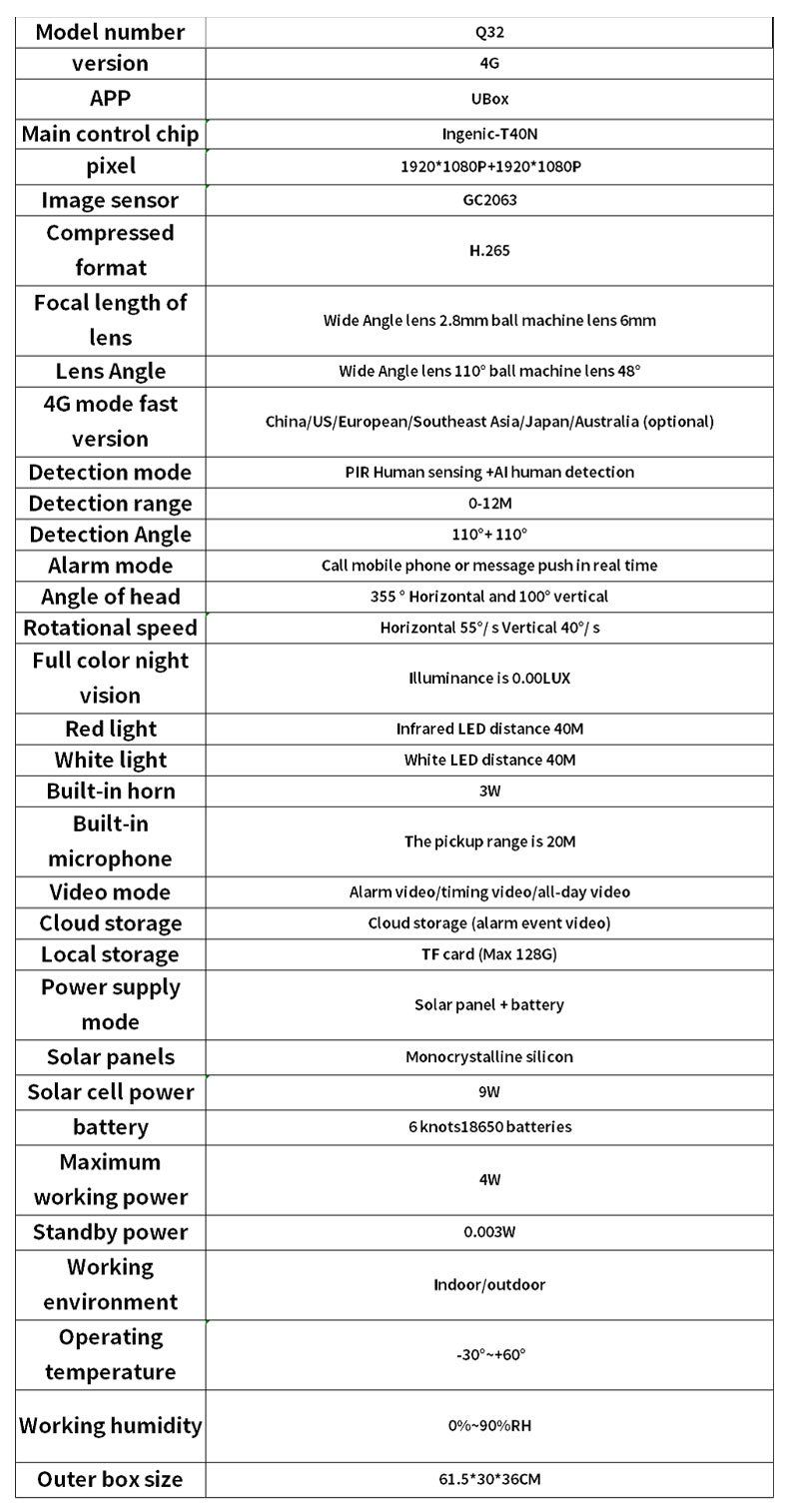 Solar-Powered 4G/WiFi Dual-Lens Security Camera With 6MP HD, Night Vision, Remote Access & No Wiring Needed_voghion.com